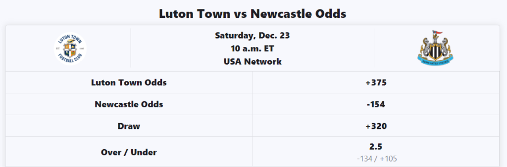Luton Town vs Newcastle Prediction